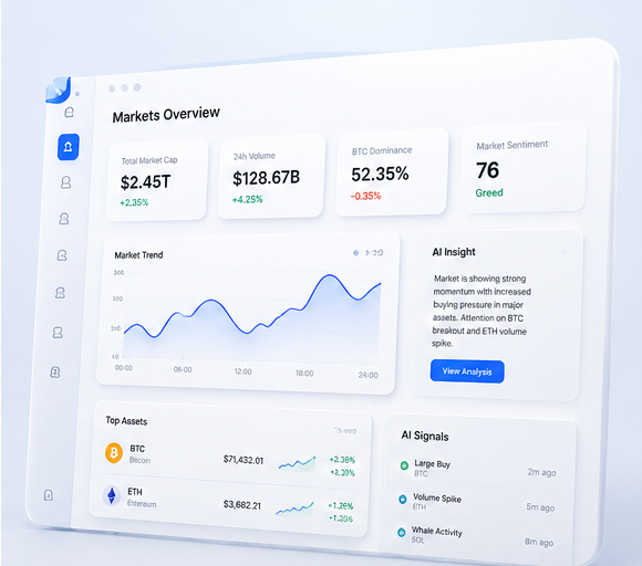 Trust Markets Overview